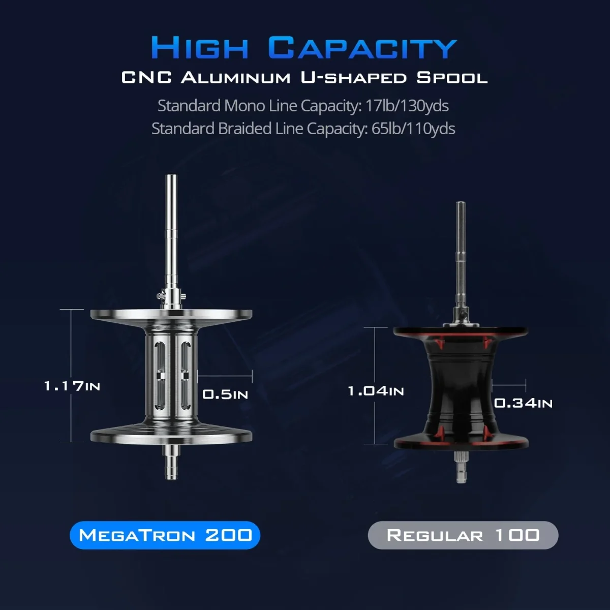 Carrete KastKing Megatron II 200 Baitcasting - Saltwater Ready - Imagen 5