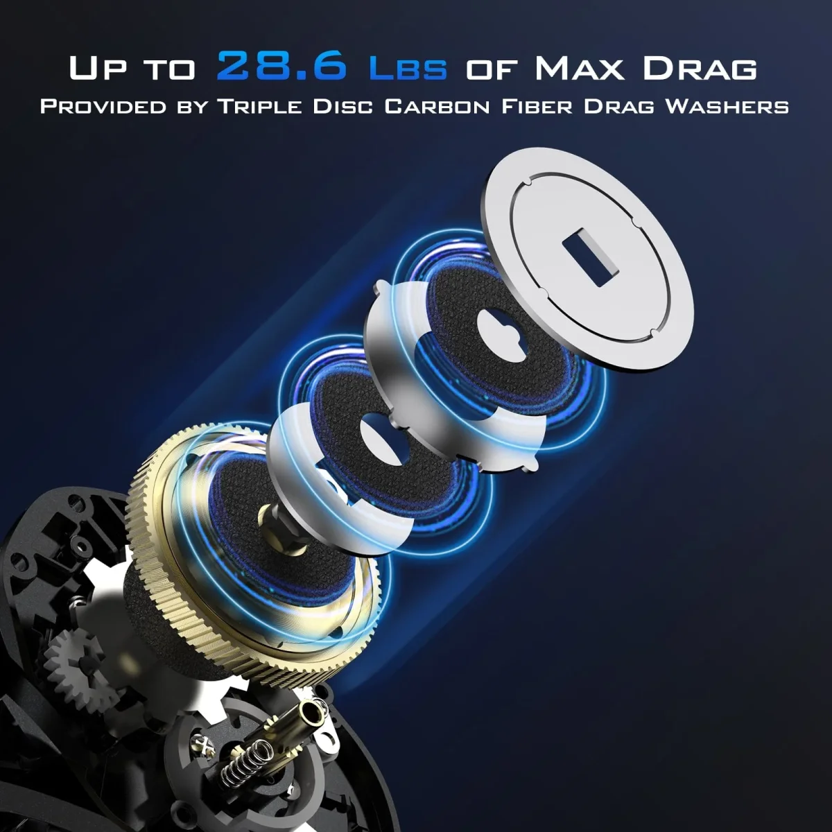 Carrete KastKing Megatron II 200 Baitcasting - Saltwater Ready - Imagen 7