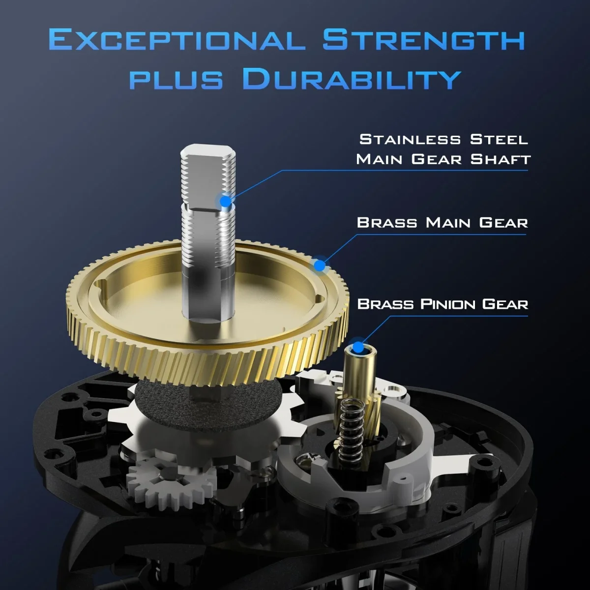 Carrete KastKing Megatron II 200 Baitcasting - Saltwater Ready - Imagen 8