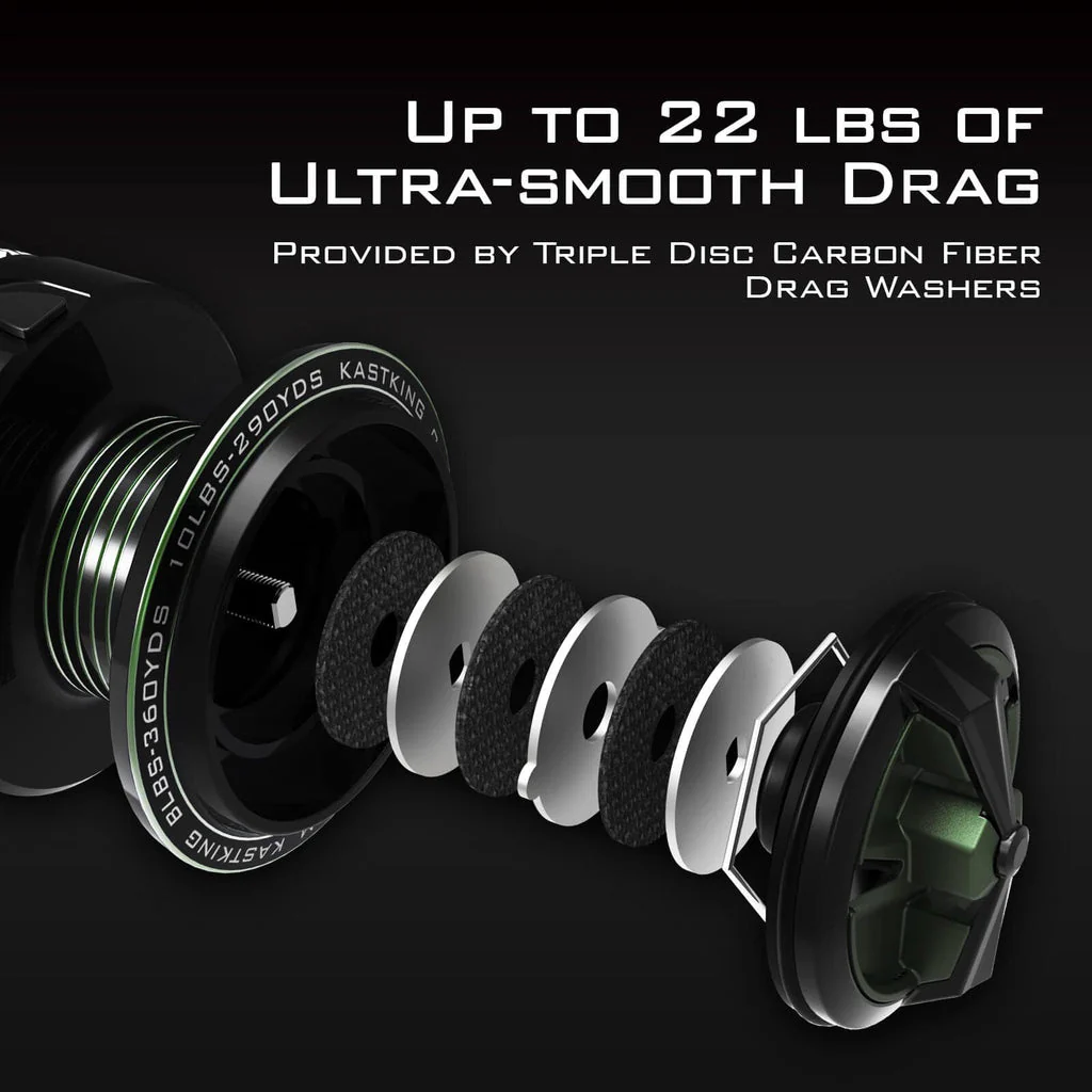 Carrete KastKing Spartacus II Spinning - 2000, 3000, 4000, 5000 - Imagen 9