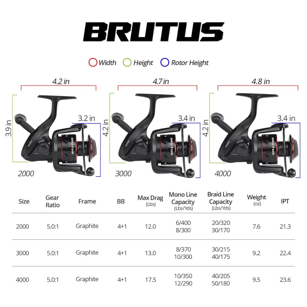 Carrete KastKing Brutus Spinning Reel - 2000, 3000, 4000 - Imagen 3