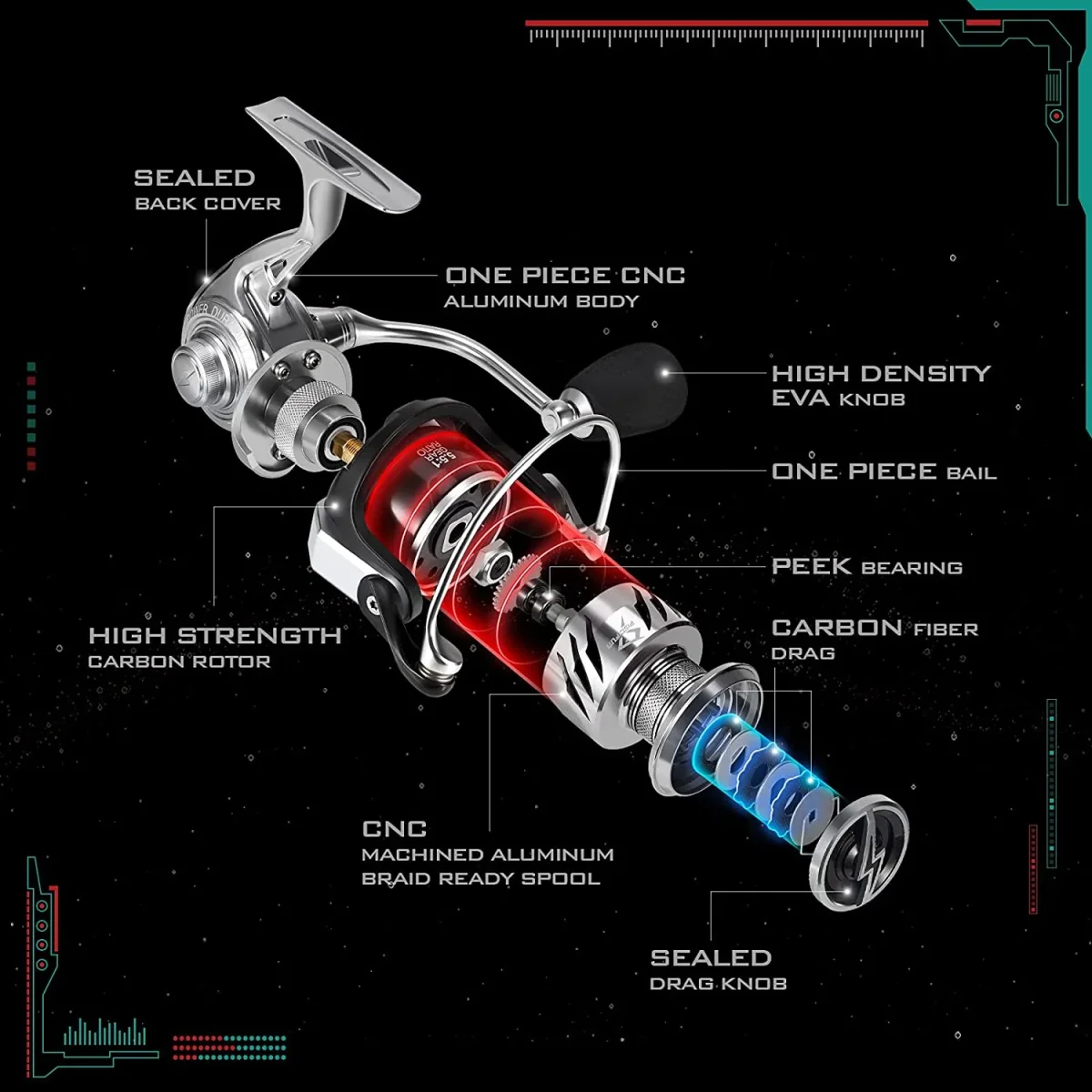 Carrete Piscifun Alloy X de Spinning - Aluminio, Apto para Agua Salada - Imagen 8