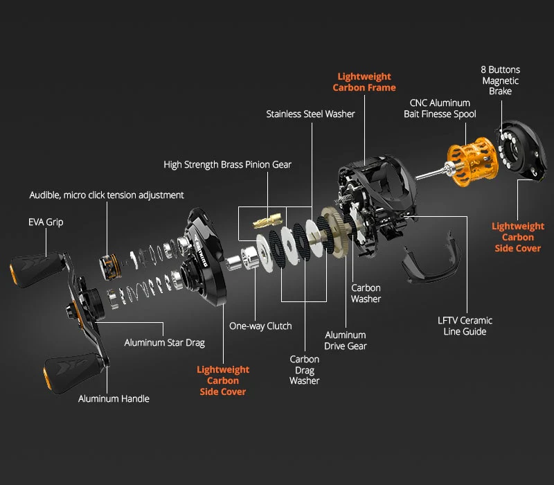 Carrete KastKing Zephyr para Pesca Ligera - BFS Spool - Imagen 8