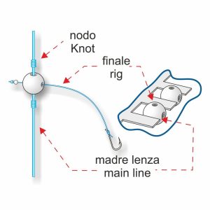 Bolas biperforadas Matchplus