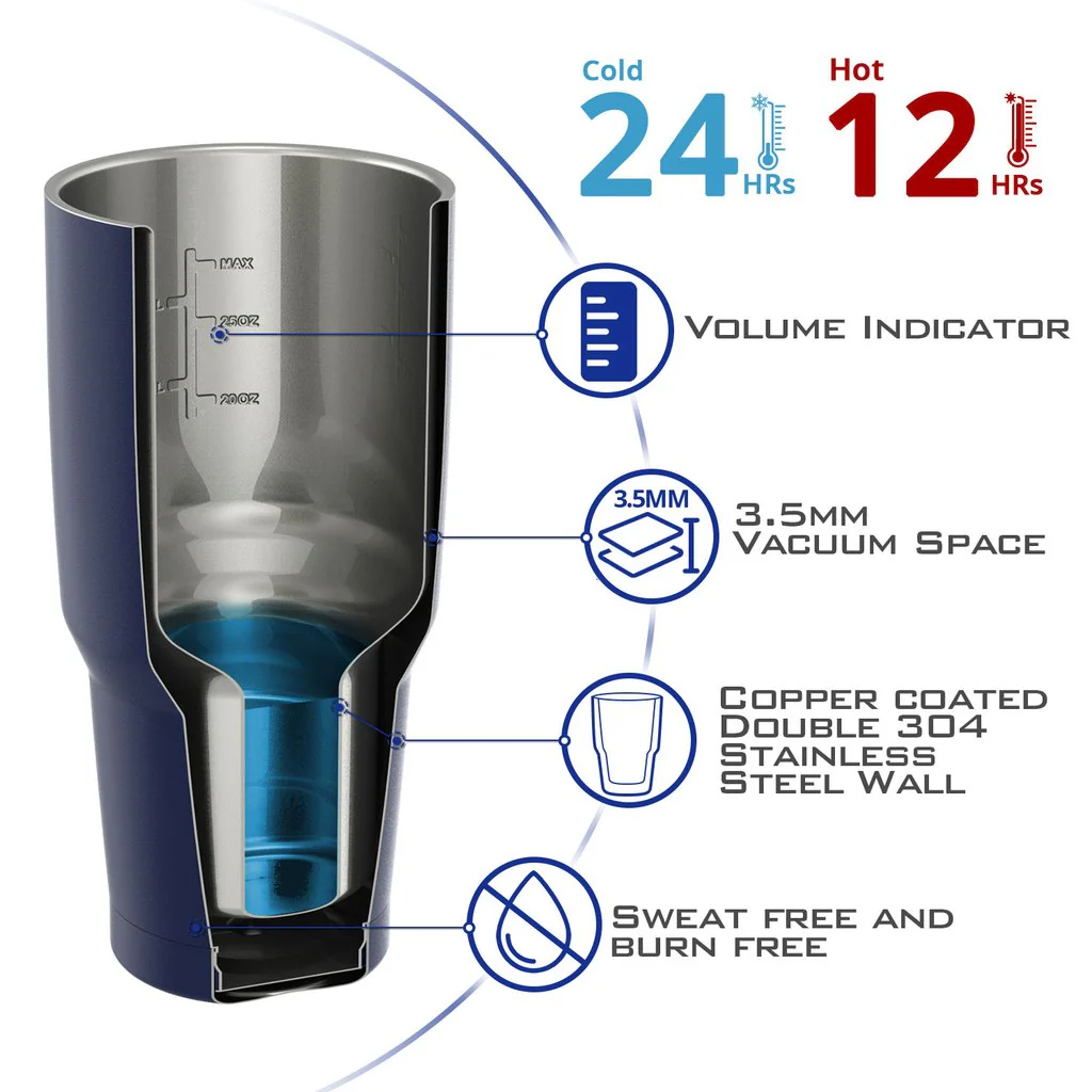 Vaso Extremus Temps de 30oz Insulado - Caliente o Frío con 2 Tapas - Imagen 4