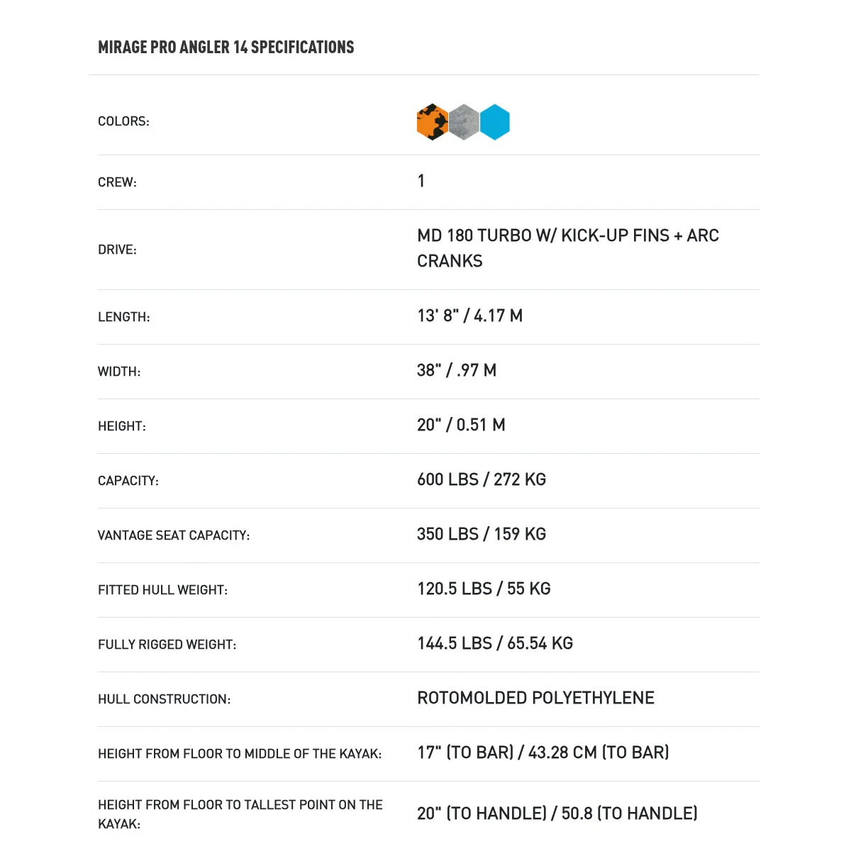 Kayak Hobie Pro Angler 14 con Mirage Drive 180º - Imagen 5