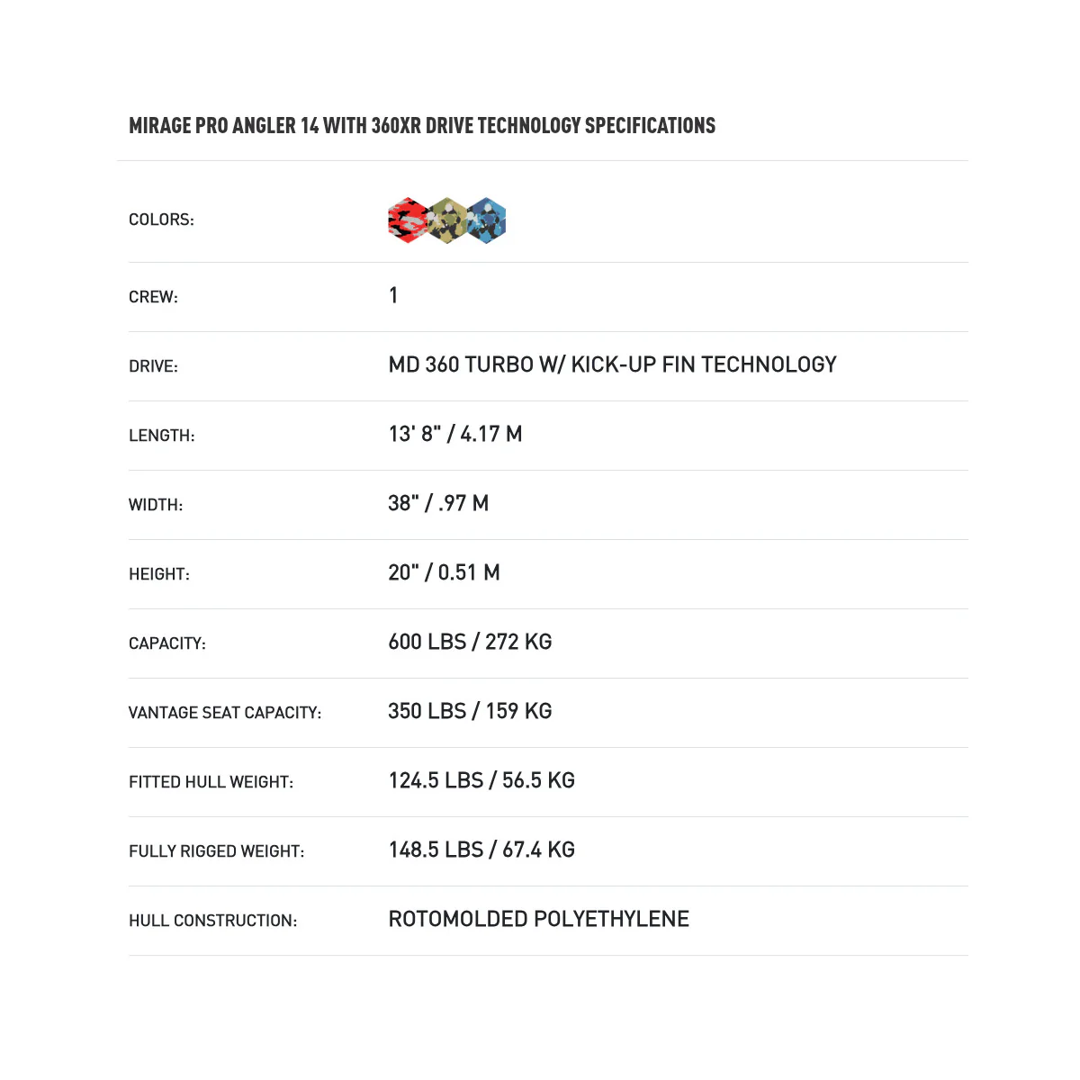 Kayak Hobie Pro Angler 14 con Mirage Drive 360º XR - Imagen 6